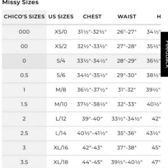 Chico’s Brigitte Sliming Pull On Pants Women’s Size 1.5 US 10 Black Ankle Shiny - Picture 12 of 12